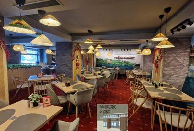 Spațiu comercial, 227 mp în Decebal