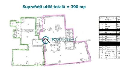 Spațiu comercial, de 390 mp, în Ultracentral - 5