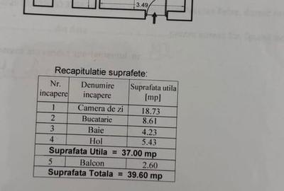 Garsonieră decomandată în Crângași
