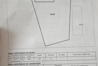 Teren Construcții intravilan de 450 mp, în 9 Mai - 6