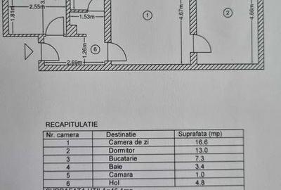 Apartament cu 2 camere în Ultracentral