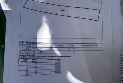 Teren de 1350 mp, în Central