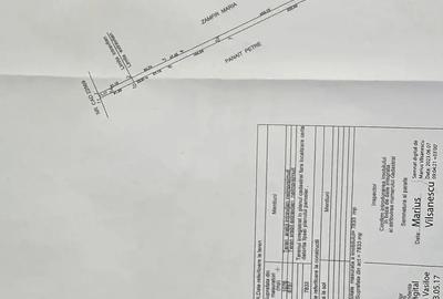 Teren în Albești-Paleologu - 2
