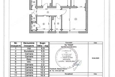 Apartament cu 4 camere semidecomandat în Stupini