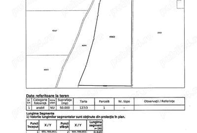 Teren de 16700 mp, în Exterior Vest