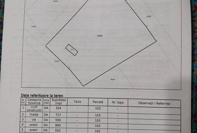 Teren de 5110 mp, în Zahoreni - 5