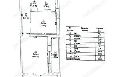 Apartament cu 3 camere semidecomandat în Circumvalațiunii - 1
