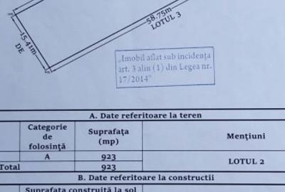 Teren Construcții extravilan de 923 mp, în Central