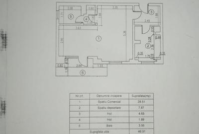 Spațiu comercial, de 55 mp, în Colentina - 2