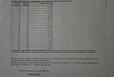 Teren de 1857 mp, în Central - 1