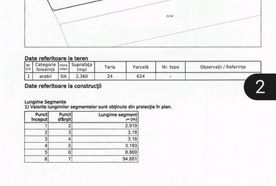 Teren de 2360 mp, în Central - 3