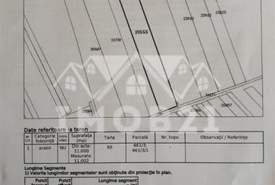 Teren Construcții extravilan de 11000 mp, în Ariceștii Rahtivani - 3