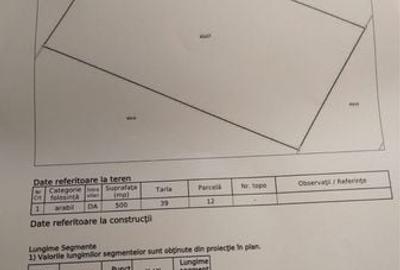 Teren de 500 mp, în Pielești - 3