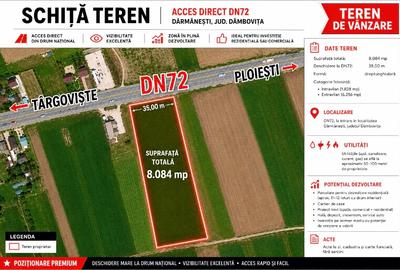 Teren Construcții intravilan de 8084 mp, în Dărmănești - 2