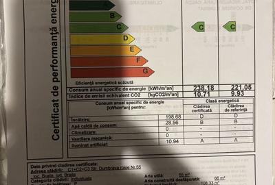 Casă cu 4 camere în Brăilița - 1