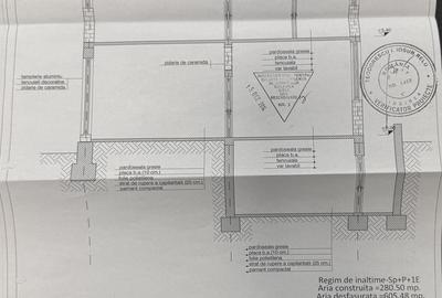 Spațiu comercial, de 560 mp, în Burdujeni