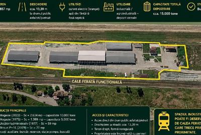 Spațiu industrial, de 4,152 mp, în Lespezi