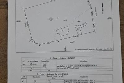 Casă cu Teren 2000 Mp în Valea Nucarilor
