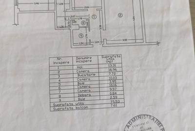 Apartament cu 4 camere decomandat în Central