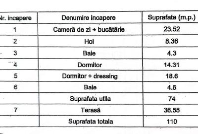 Apartament cu 3 camere în Central