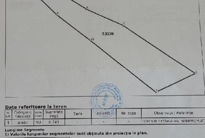 Teren de 8743 mp, în Central