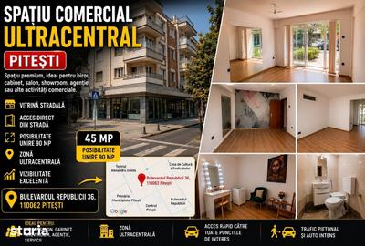 Spațiu comercial, de 45 mp, în Central