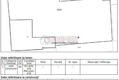 Casă cu 8 camere cu Teren 578 Mp în Giurgiului