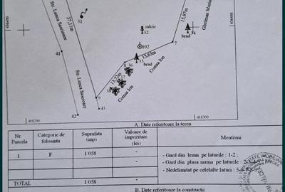 Teren de 1058 mp, în Voineasa - 3