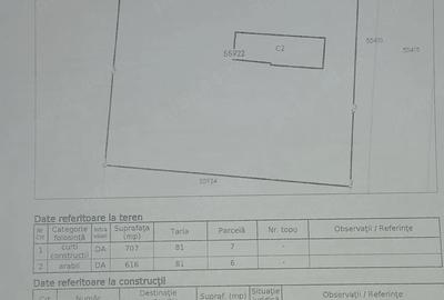 Casă cu Teren 1323 Mp în Bârca - 4