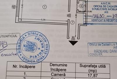 Apartament cu 2 camere circular, mobilat în Piața Unirii
