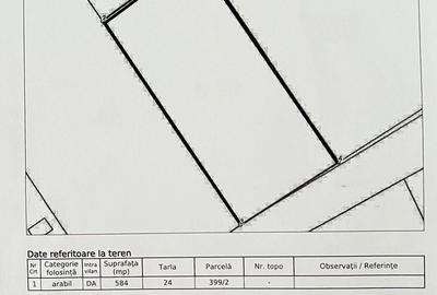 Teren agricol intravilan de 584 mp, în Dezmir - 6