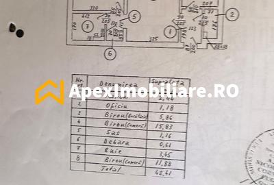 Apartament cu 2 camere semidecomandat în P-ța Rosetti