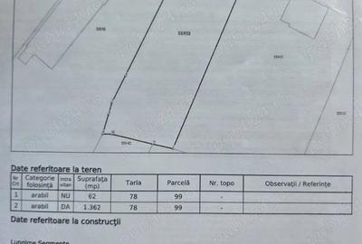 Teren de 1424 mp, în Hădăreni - 2