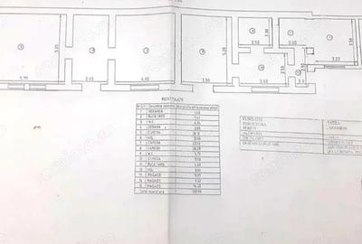 Casă cu 5 camere cu Canalizare în Central - 1