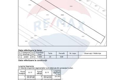 Teren Construcții intravilan de 5000 mp, în Dobroești - 5