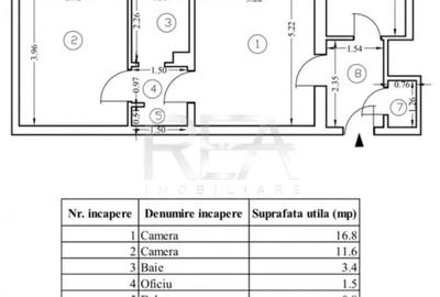 Apartament cu 2 camere semidecomandat în Gorjului