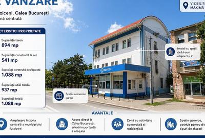 Spațiu comercial, de 937 mp, în Central