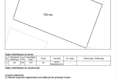 Teren Construcții intravilan de 755 mp, în Vișani