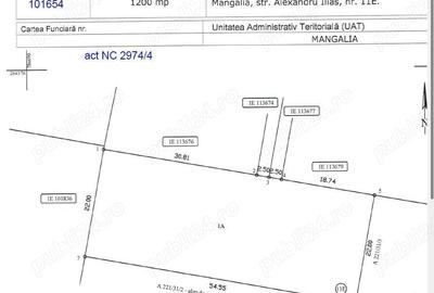 Teren de 1200 mp, în Central - 1