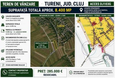 Spațiu comercial, în Tureni