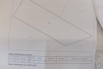Teren de 600 mp, în Alparea