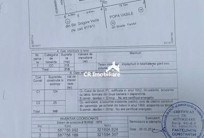 Teren de 318 mp, în Giurgiului - 6
