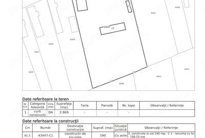 Casă cu Teren 2900 Mp în Central - 3