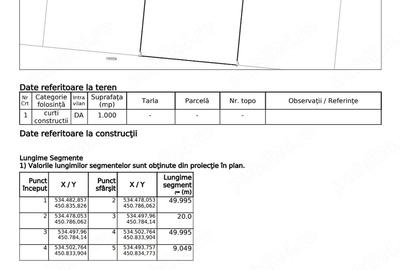 Teren de 1000 mp, în Exterior Vest - 2