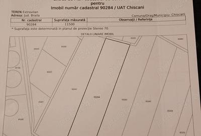 Teren de 11500 mp, în Chiscani