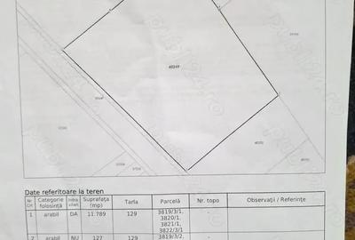 Teren de 11916 mp, în Polovragi - 1