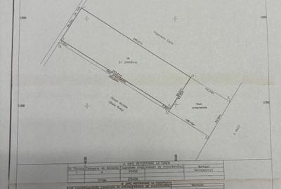 Teren agricol extravilan de 22725 mp, în Glina - 5