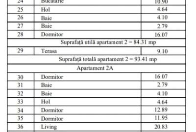 Duplex cu 12 camere cu Teren 1600 Mp în Domnești - 19