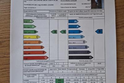 Casă cu Teren 300 Mp în Central - 1
