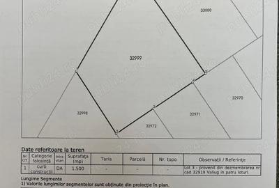 Teren de 1500 mp, în Central
